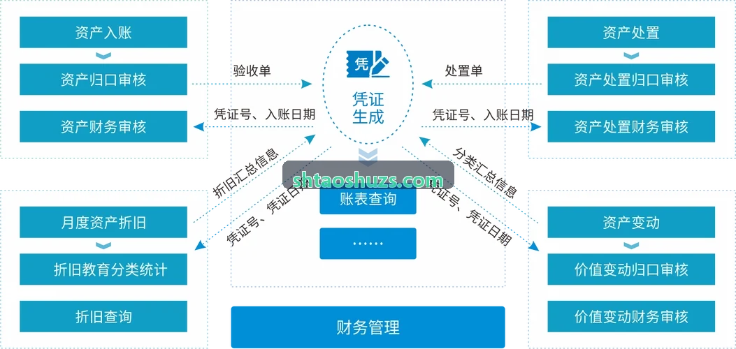 J9国际三维点云空间测绘计算图